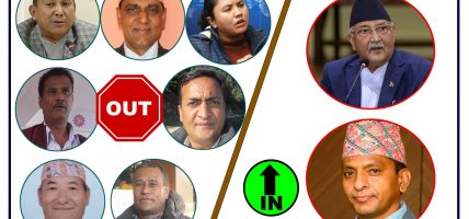 टिकटको दुखान्त: दोलखाका संगठन एमाले लाखापाखा, अर्बपति भान्जालाई काखा !