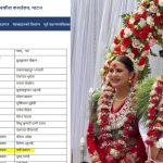 डीएसपी श्रीमानकी वकिल श्रीमती : गाडी चलाउन प्रहरी ड्राईभर ! डीएसपी श्रीमानकी वकिल श्रीमती : गाडी चलाउन प्रहरी ड्राईभर !