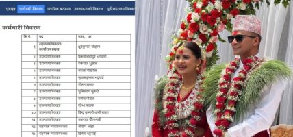 डीएसपी श्रीमानकी वकिल श्रीमती : गाडी चलाउन प्रहरी ड्राईभर ! डीएसपी श्रीमानकी वकिल श्रीमती : गाडी चलाउन प्रहरी ड्राईभर !