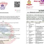 मोबाइल एप बनाएर १२ करोडभन्दा बढी ठगी, ११ जना पक्राउ मोबाइल एप बनाएर १२ करोडभन्दा बढी ठगी, ११ जना पक्राउ