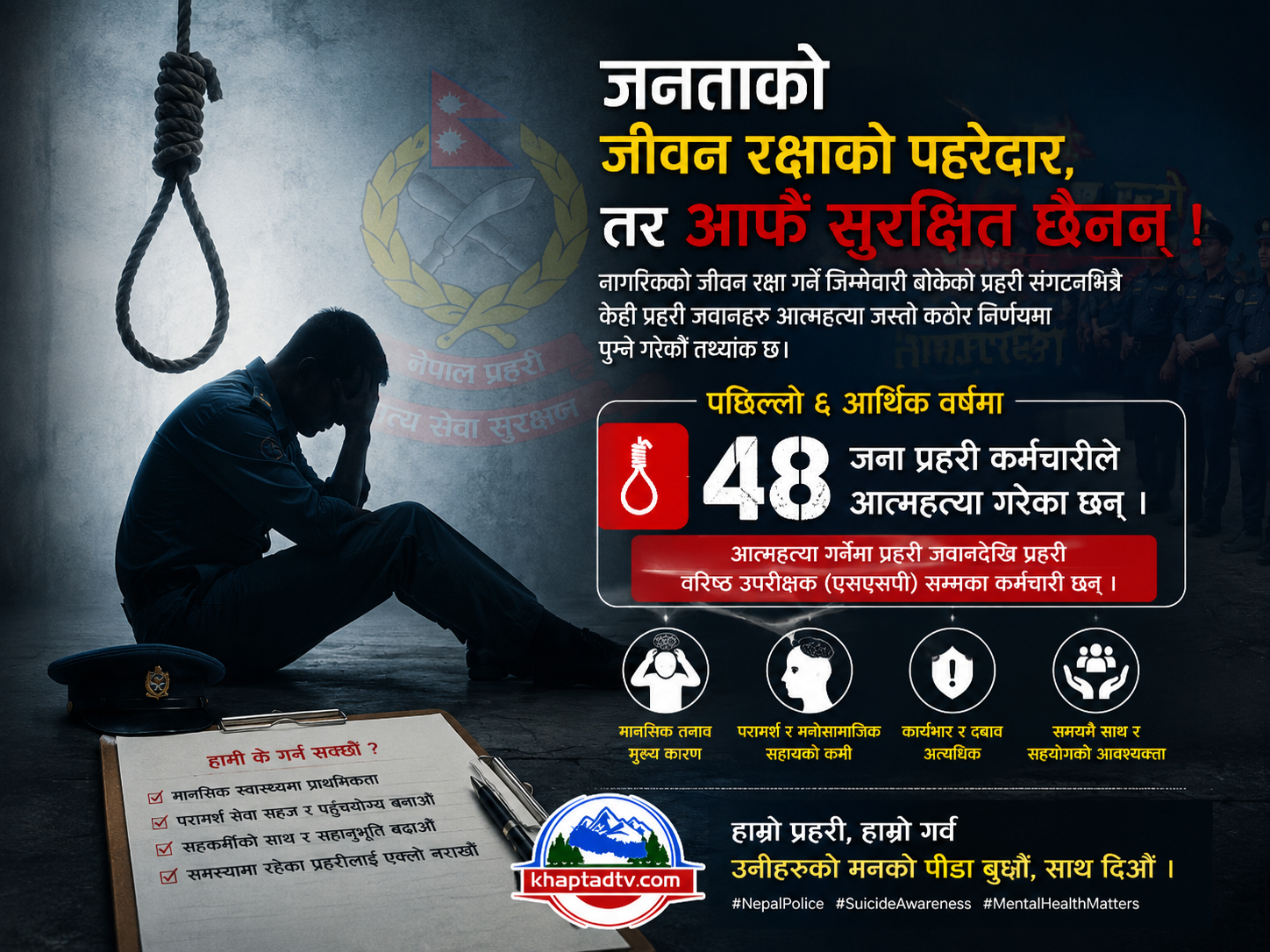 देशको सुरक्षा गर्ने प्रहरी आफैं असुरक्षित, ४८ जनाद्वारा आत्महत्या